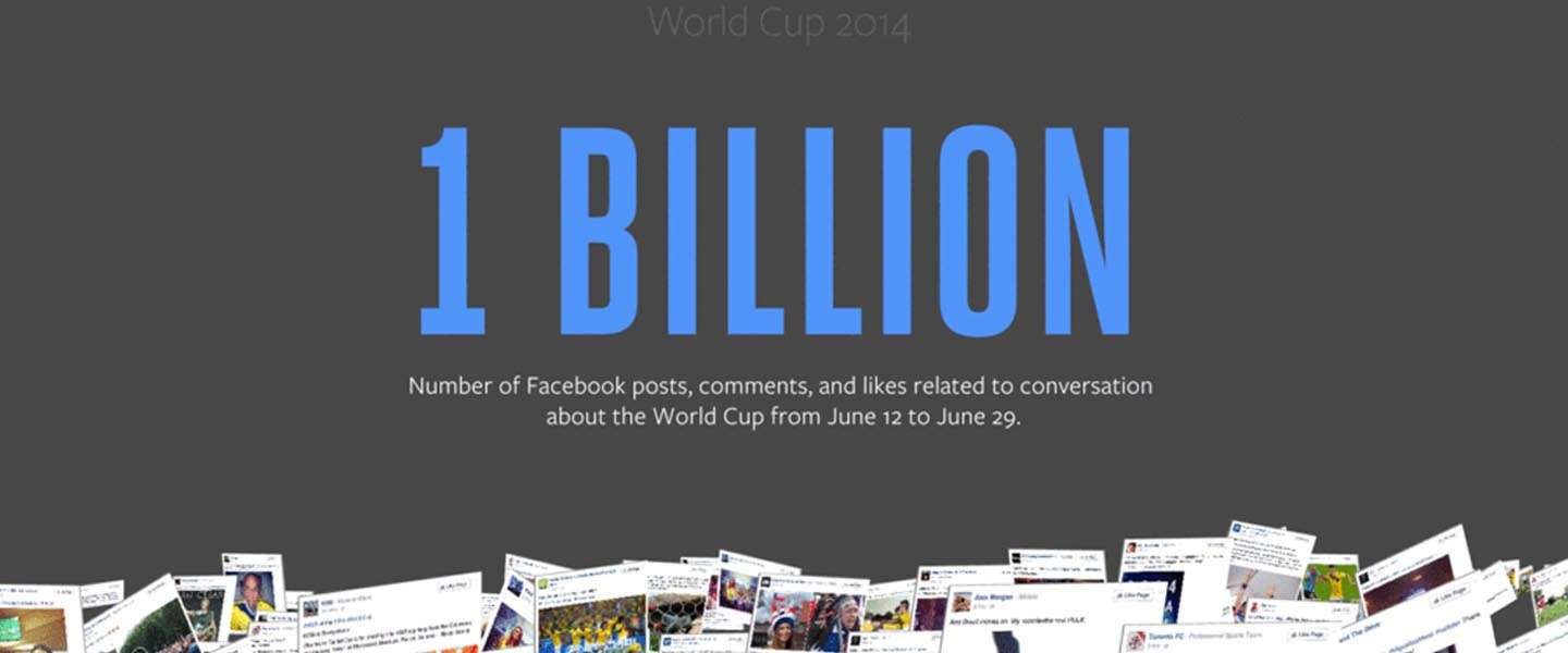 1 miljard WK-gerelateerde interacties op Facebook