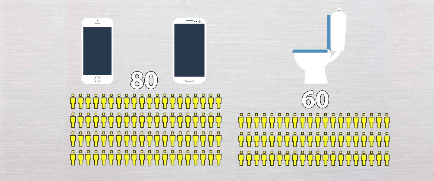 Viral video: Wat als er maar 100 mensen op de wereld waren?