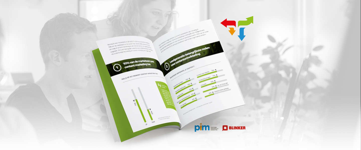 B2B Marketing Trendrapport 2016