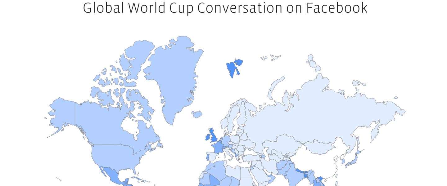 Facebook stats over het WK voetbal; 3 miljard interacties