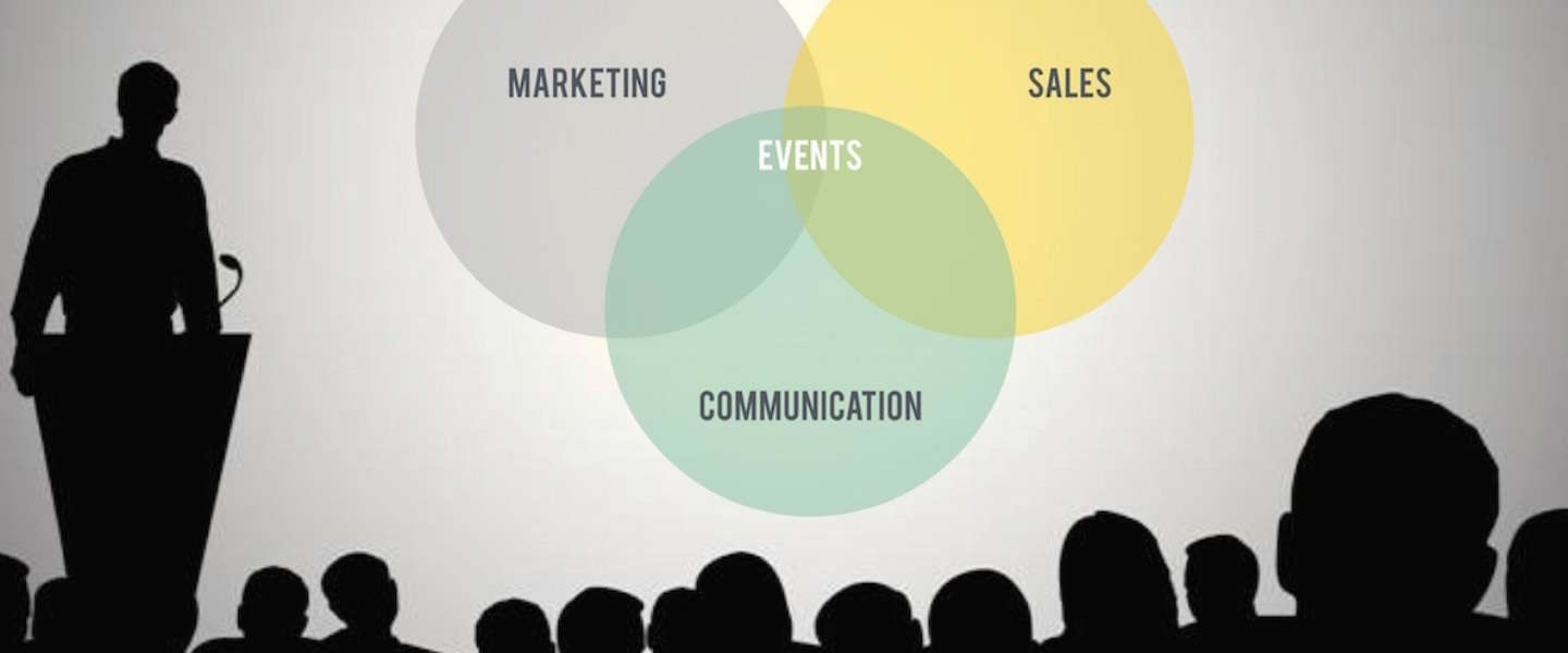 Wat zijn de trends in 2015 op het gebied van events?