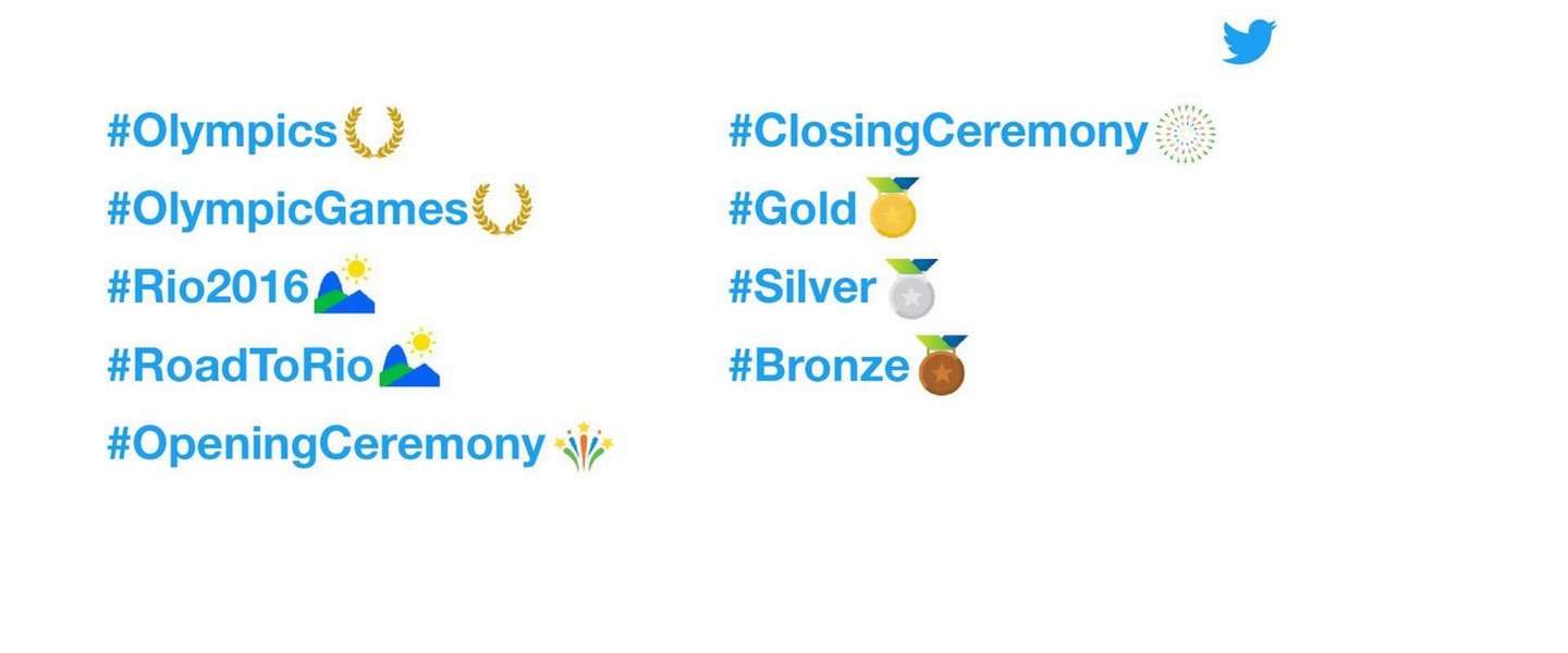 Twitter komt met 200 Olympische emoji's