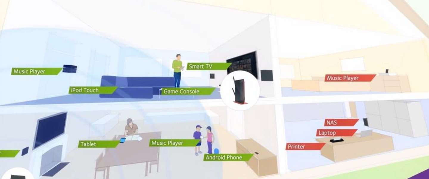 Netgear EX 6200 WiFi Repeater zorgt voor WiFi in en om het hele huis