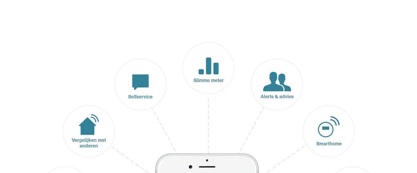 Eerste app waarmee iedereen zijn energieverbruik kan bijhouden