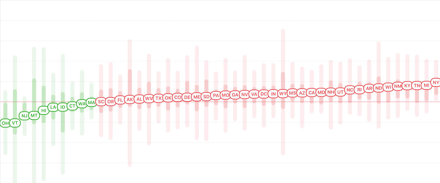 Bedenkers Instagram bouwen een Covid-19 tracker