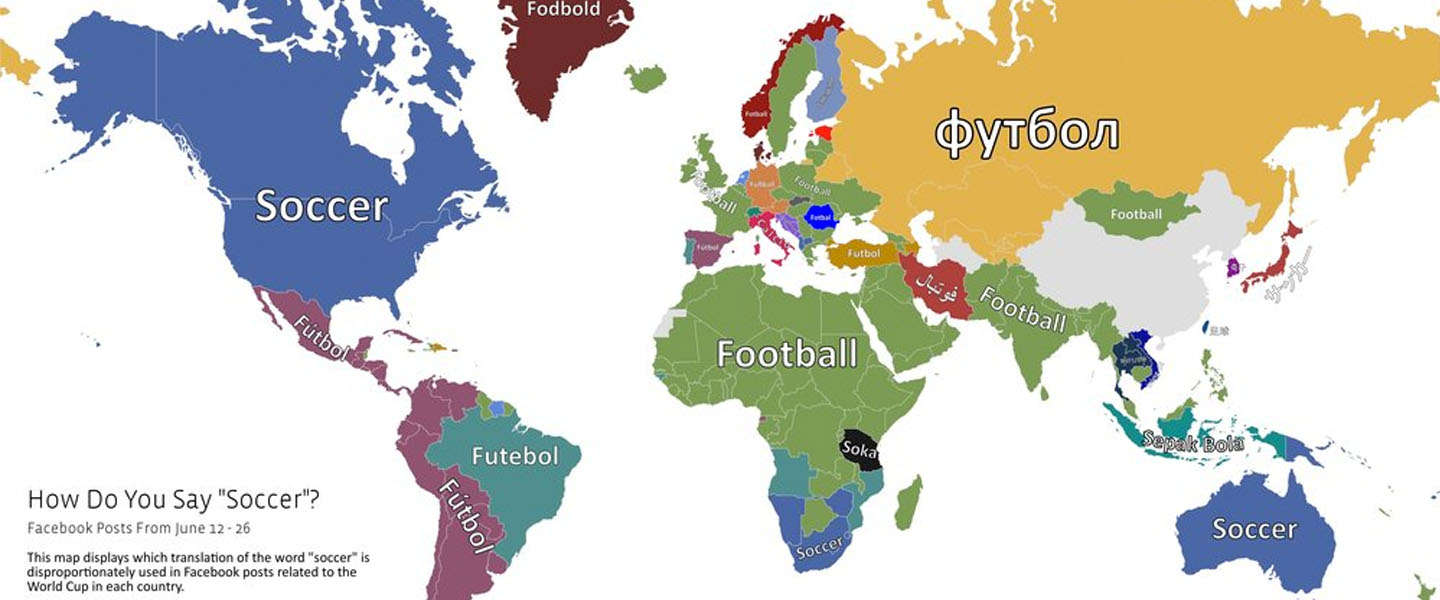 Facebook: Voetbal, Soccer, Football, Futebol