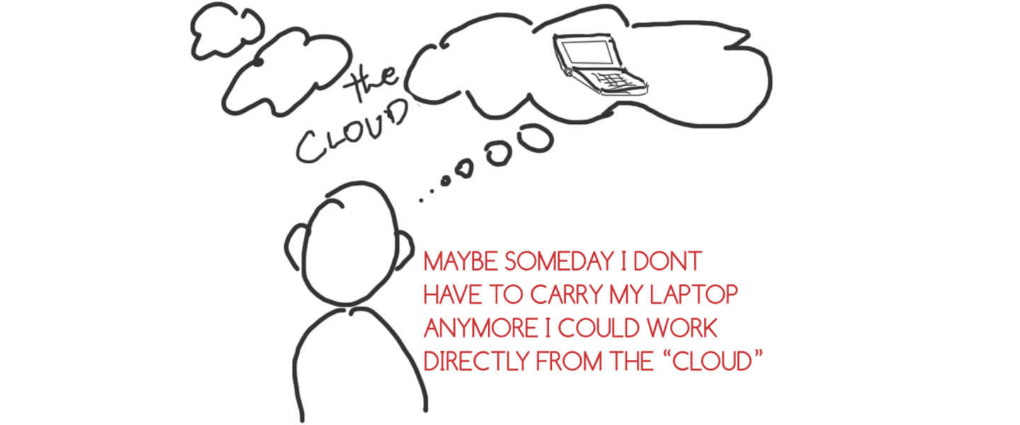 Gratis webinar: Slimmer Ondernemen in de Cloud!