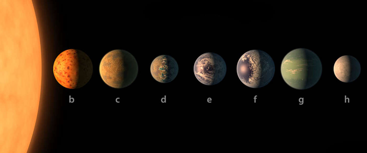 Welke Planeet Heeft De Meeste Manen Nieuw gevonden exoplaneten zouden leven kunnen hebben
