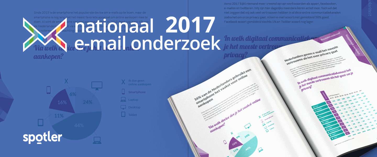 Nationaal E-mail Onderzoek 2017: Mobile first!