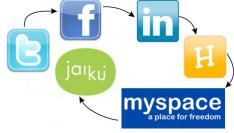 10 redenen waarom Twitter bovenaan de 'social media voedselketen' staat