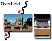 1105728990overheid