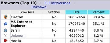 1113945272bbbrowsers