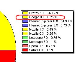 1114268295google_browser