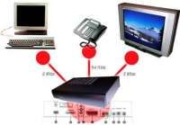 1150386370TriplePlay