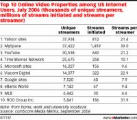 1160430928e-marketer1