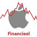 1185475358AppleFinancieel