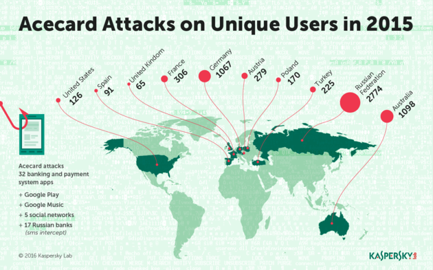 1779_Infographics_Acecard_Map