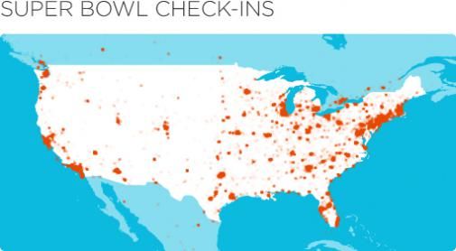 200.000 Foursquare check-ins tijdens de Super Bowl