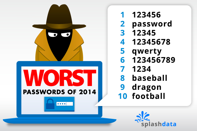 2014-passwords