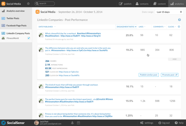 3-2_Post Performance - LinkedIn