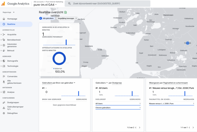 3. Pure IM Google Analytics 4 - voorbeeld