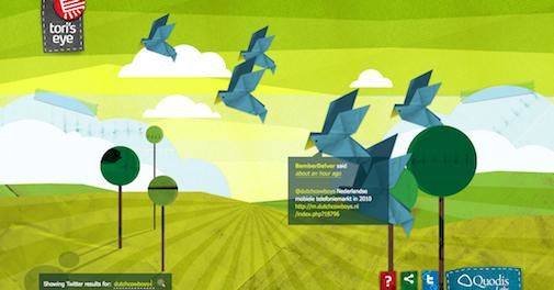 3 Tools om Twitter te visualiseren