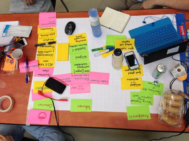 post-its