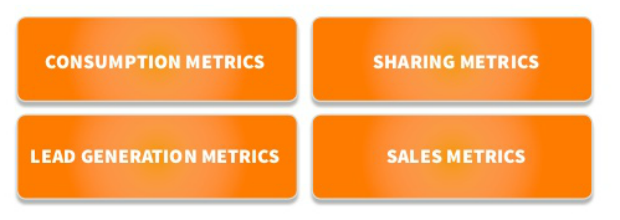 4metrics