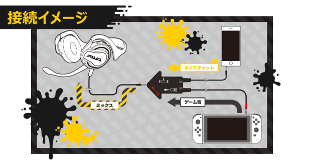 57826_890_nintendo-switch-voice-chat-extremely-messy