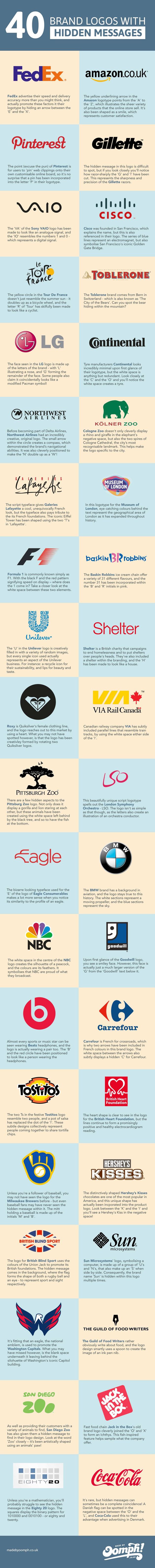 Brand Logo's