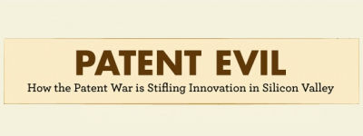 6 TED Talks die ingaan op patent problemen [Video]
