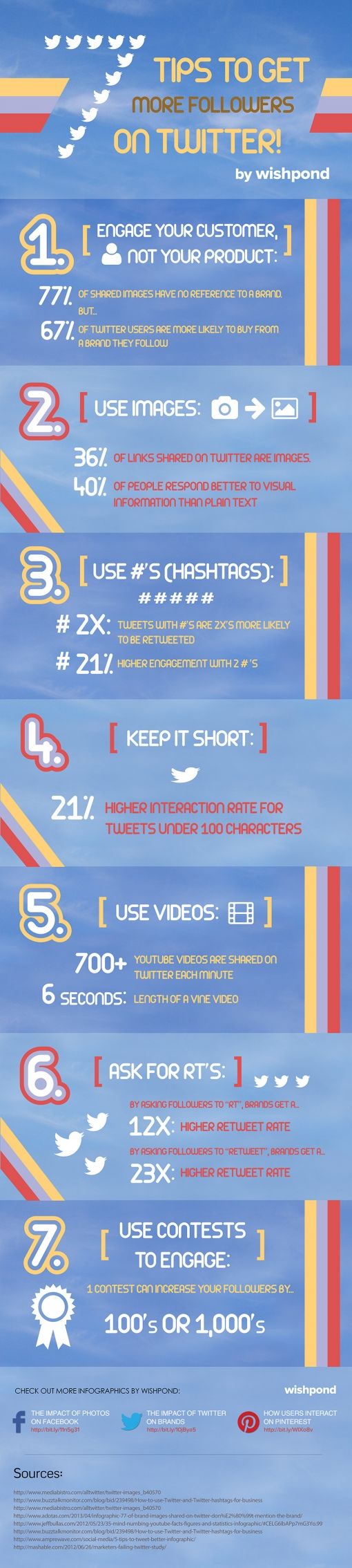 Literatuur Bijdrage Raad 7 tips om meer volgers te krijgen op Twitter [Infographic]