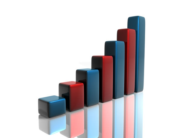 Aantal mobiele kopers groeit met 73% naar 1,7 miljoen