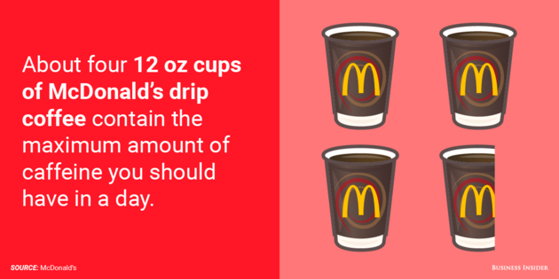 about-four-mcdonalds-coffees
