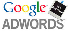 AdWords en (Not Provided): wat is er nu werkelijk aan de hand