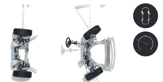 Austral-4Control