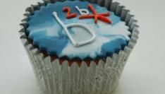B2B website onderzoek 2008