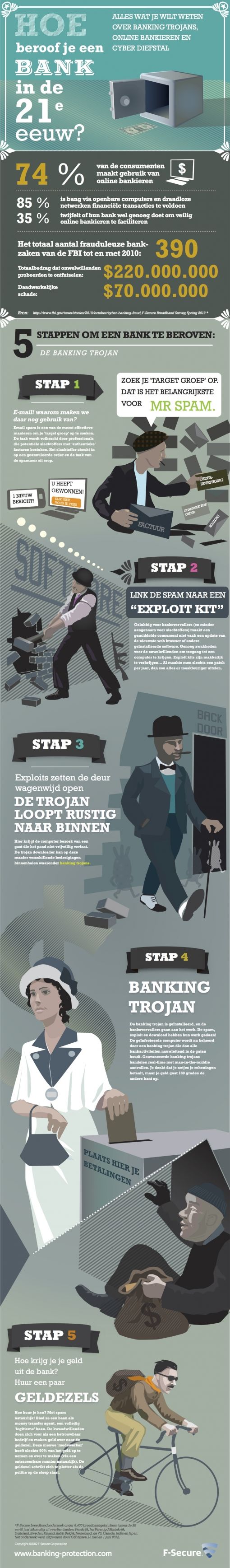 Banking_Protection_copy