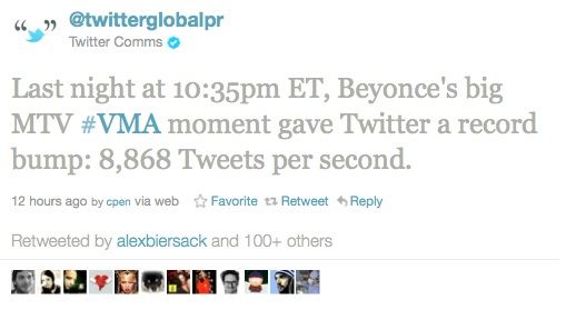 Beyonce zorgt voor nieuw Twitter record