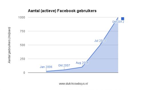 chart_1 (2)