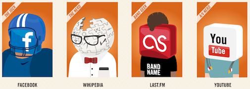 Class of 2011 : Als Social Media een school was