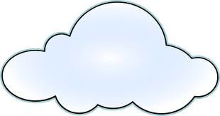 Cloud Computing: feit of fictie? [Infographic]