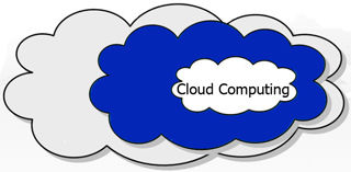 Cloud Computing nog onbekend maar wel veel gebruikt