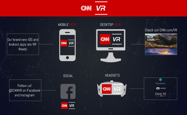 cnnvr