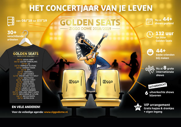 Concertjaar van je leven