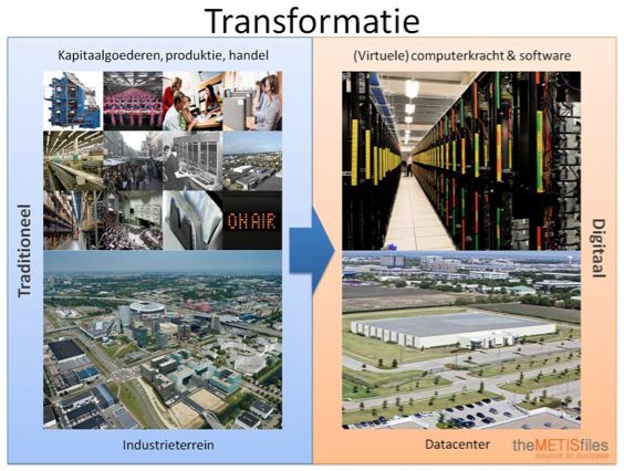 Datacenters: industrieterreinen in het digitale landschap