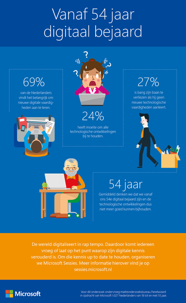 digitaal-bejaard-infographic