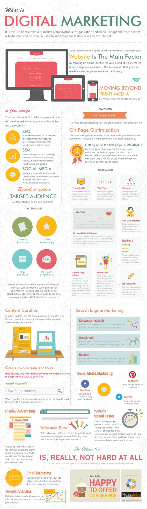 digital-marketing