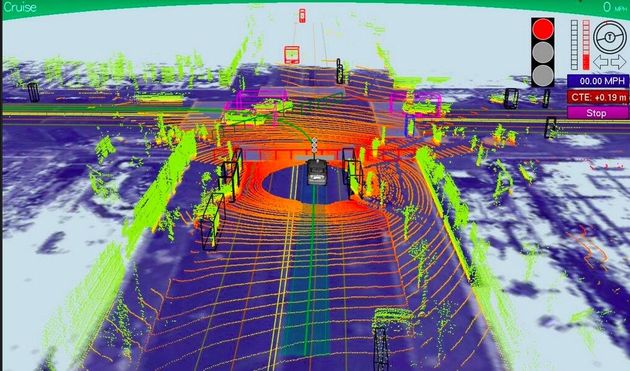 Dit 'ziet' Google's zelf-rijdende auto bij een stoplicht