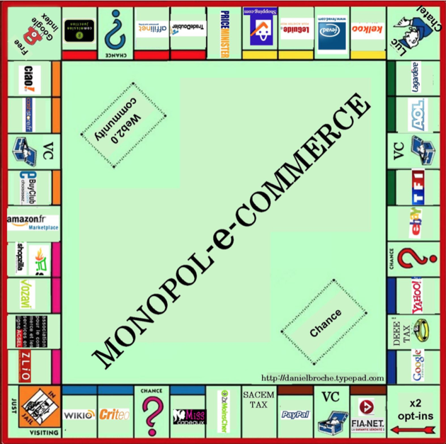 ecommerce-monopoly